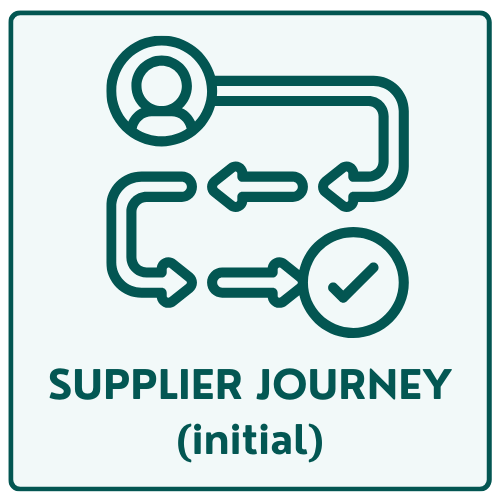 supplier journey – initial