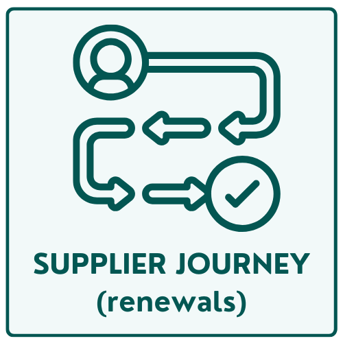 supplier journey – renewals